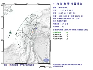 快訊／花蓮光復晚間連兩震！20:41又發生規模4.2「極淺層地震」
