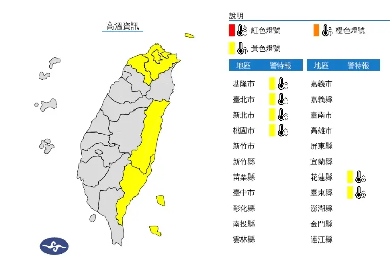 ▲西南風沉降影響，天氣高溫炎熱，臺東縣地區已有焚風發生，今（13）日中午前後基隆市地區、臺北市地區、新北市地區、桃園市地區、花蓮縣地區、臺東縣地區為黃色燈號。（圖／翻攝自中央氣象署）