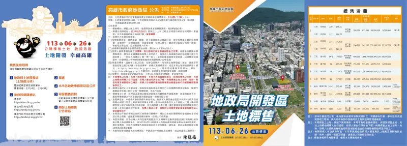 ▲高市113年度第2季開發區土地標售。（圖／高市府地政局提供）