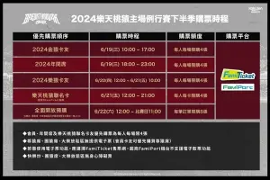 ▲樂天桃猿公布下半季的各場主題日活動，並宣布在本月22日全面開放預購。（圖／樂天桃猿提供）