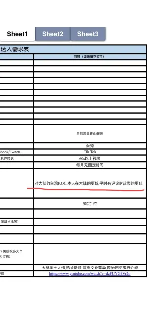 ▲合作邀約寫著需求對象是「對大陸的台灣KOC(Key Opinion Consumer ),本人在大陸的更好,平時有評論時政類的更佳」。(圖/翻攝何以奇臉書) ▲合作邀約寫著需求對象是「對大陸的台灣KOC(Key Opinion Consumer ),本人在大陸的更好,平時有評論時政類的更佳」。(圖/翻攝何以奇臉書)