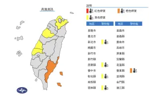 快訊／小心別中暑！氣象署「5縣市」高溫特報　狂飆38度高溫
