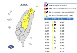 ▲午後雷陣雨來襲，氣象署針8縣市分別發布「豪、大雨特報」。（圖／中央氣象署提供）