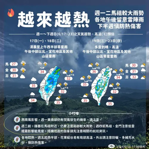中央氣象署指出,「未來一週高溫悶熱,午後要留意雷陣雨」,需嚴防攝氏36度以上的高溫。(圖/中央氣象署提供) ▲中央氣象署指出,「未來一週高溫悶熱,午後要留意雷陣雨」,需嚴防攝氏36度以上的高溫。(圖/中央氣象署提供)