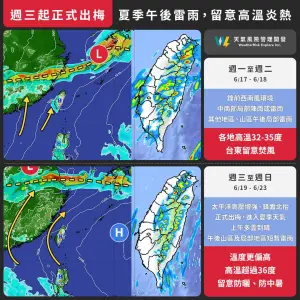 週三出梅後,各地氣溫越來越熱、降雨越來越少。(圖/「天氣風險 WeatherRisk」臉書) ▲週三出梅後,各地氣溫越來越熱、降雨越來越少。(圖/「天氣風險 WeatherRisk」臉書)