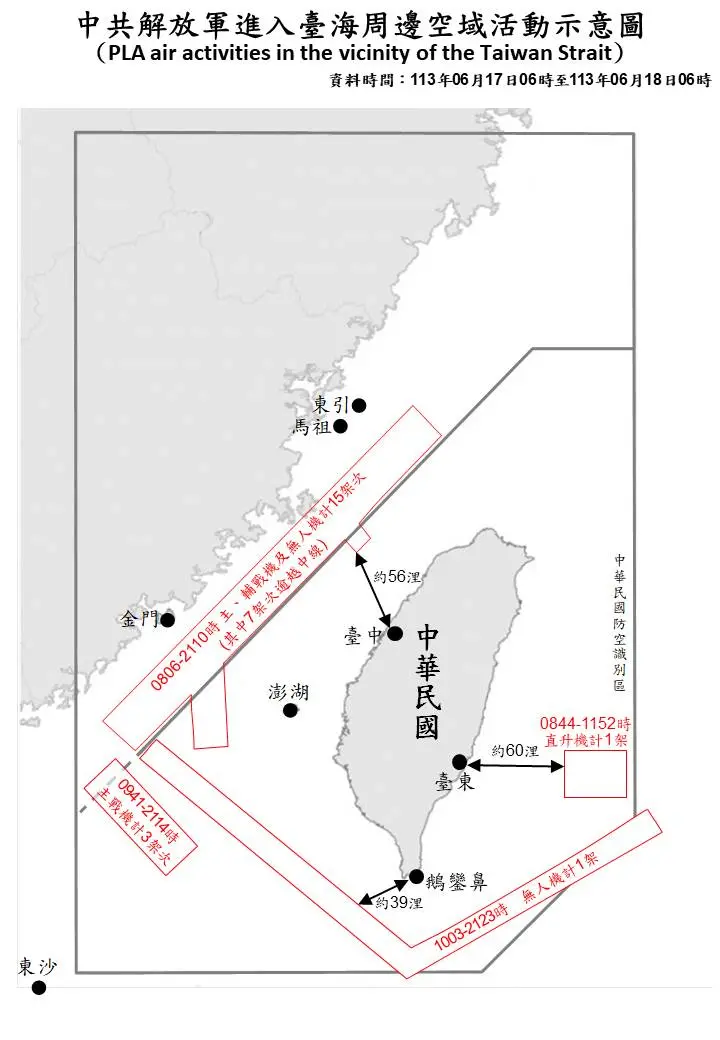 ▲國防部公佈「中共解放軍進入台海周邊空域活動示意圖」。(圖/國防部提供)