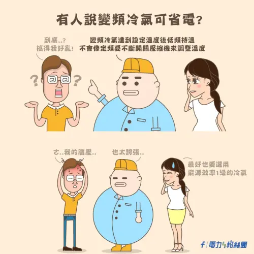 ▲(圖/翻攝自台電電力粉絲團) ▲(圖/翻攝自台電電力粉絲團)