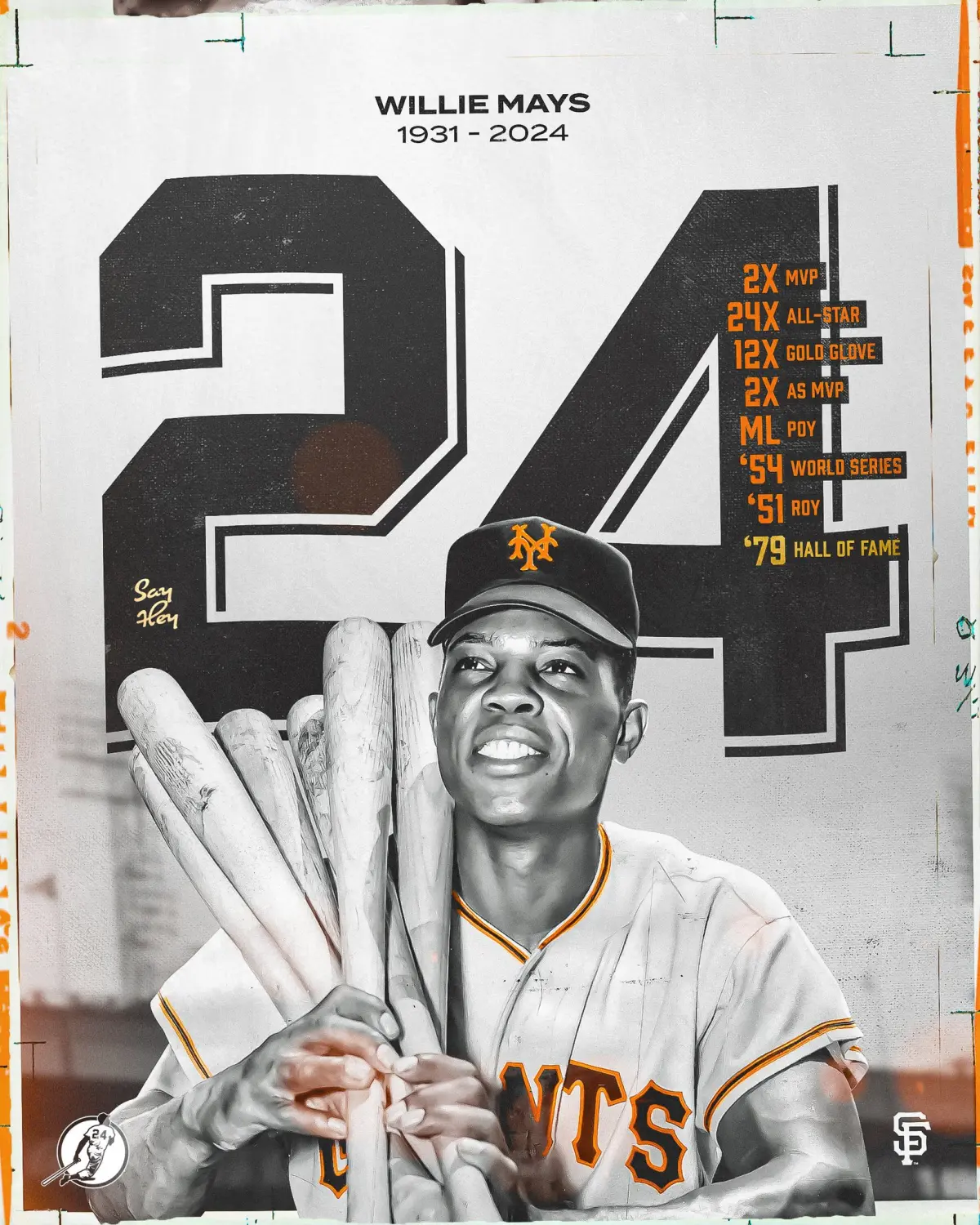 ▲ 美國職棒大聯盟官方在今（19）日宣布，舊金山巨人傳奇名人堂球星Willie Mays(梅斯)在今早過世，享耆壽93歲。（圖／巨人隊推特）