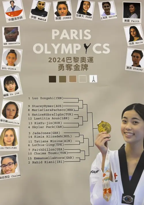 跆拳道選手羅嘉翎將在巴黎奧運籤表出爐,國訓中心也自製海報,盼羅嘉翎能順利摘金。(圖/記者路皓惟攝) ▲跆拳道選手羅嘉翎將在巴黎奧運籤表出爐,國訓中心也自製海報,盼羅嘉翎能順利摘金。(圖/記者路皓惟攝)