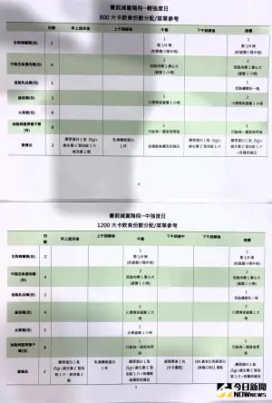 羅嘉翎減重菜單曝光,非常嚴苛。(圖/記者路皓惟攝) ▲羅嘉翎減重菜單曝光,非常嚴苛。(圖/記者路皓惟攝)