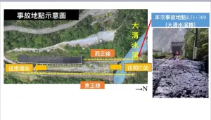 花蓮列車受土石流衝擊為首例　台鐵揭原因設置補救措施
