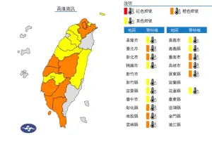 快訊／熱浪襲全台！雙北、高雄等16縣市高溫特報　台北社子38.5°C
