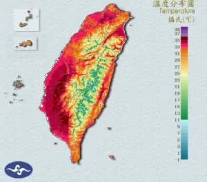 全台曬得紅通通！今台北社子、屏東飆破38度　專家示警：下週更熱
