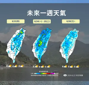 明起至下周四受到太平洋高溫影響,白天各地多雲到晴,東南部、恆春有零星短暫陣雨。(圖/中央氣象署提供) ▲明起至下周四受到太平洋高溫影響,白天各地多雲到晴,東南部、恆春有零星短暫陣雨。(圖/中央氣象署提供)