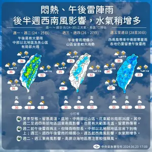 未來一週仍是全台悶熱,有午後雷陣雨的天氣,外出做好防曬同時,也要攜帶雨具。(圖/中央氣象署提供) ▲未來一週仍是全台悶熱,有午後雷陣雨的天氣,外出做好防曬同時,也要攜帶雨具。(圖/中央氣象署提供)