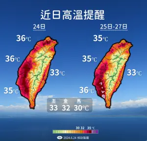 ▲太平洋高壓勢力回在本週慢慢增強，台灣各地氣溫也會逐漸爬升。（圖／中央氣象署提供）