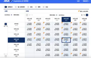 記者實際於官網測試,ANA航空台北松山飛東京羽田機票優惠只1萬2874元,尤以9月居多。(圖/翻攝ANA航空官網) ▲記者實際於官網測試,ANA航空台北松山飛東京羽田機票優惠只1萬2874元,尤以9月居多。(圖/翻攝ANA航空官網)