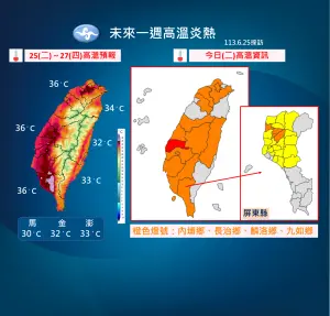 ▲本週西半部高溫普遍達攝氏36度或更高，尤其大台北、近山區內陸、花東縱谷，受地形影響更加炎熱。（圖／中央氣象署提供）