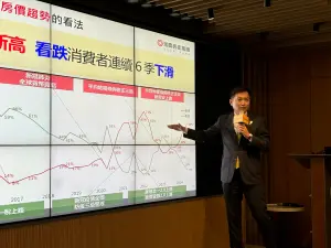 6成民眾看漲房價創新高！這2縣市最有感　過半認「這時」買房最好
