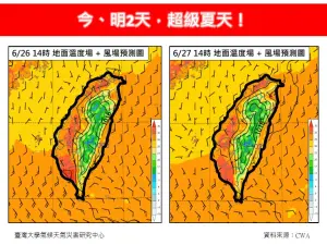 ▲受「太平洋高壓」軸線西伸增強影響，今明2天，台灣各地氣溫再攀高，是本週最熱的2天。（圖／臉書「林老師氣象站」）