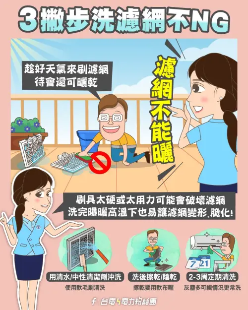 ▲台電表示，開冷氣想省電，要記得2到3週定期洗濾網。（圖／翻攝自台電臉書粉專）