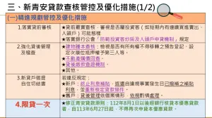 ▲新青安貸款新增不得再次申貸規定，財政部督導公股銀行持續精進貸款管理機制。（圖／財政部）