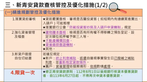 ▲新青安貸款新增不得再次申貸規定，財政部督導公股銀行持續精進貸款管理機制。（圖／財政部）