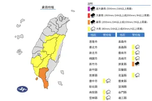 豪雨特報／下班小心！台中等「8縣市」雨轟到晚上　暴雨襲屏東
