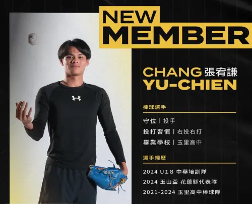 ▲玉里高中王牌張宥謙去年選秀會第二輪加入統一獅，成為球隊積極培養的先發潛力股。（圖／啟程國際行銷提供）