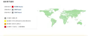 比去中國旅遊還危險！全球有53地被列紅色警示　日本這縣也在其中
