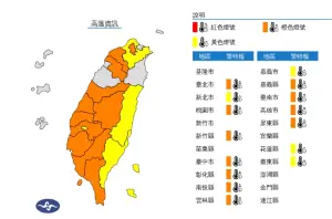 ▲▲今日各地區氣溫，北部攝氏25至36度，中部攝氏24至37度，南部攝氏24至38度，東部攝氏23至36度。氣象局針對全台13縣市發佈高溫燈號。（圖／翻攝自中央氣象署）