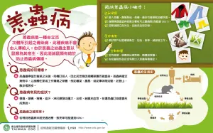 恙蟲為金門地區特有之常見傳染病,每年春末夏季甚至秋天均有上百通報病例。(圖/金門縣政府) ▲ 恙蟲為金門地區特有之常見傳染病,每年春末夏季甚至秋天均有上百通報病例。(圖/金門縣政府)