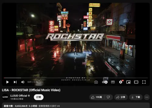 ▲《Rockstar》全都在曼谷、當地唐人街拍攝，MV上架5小時就有860萬人瀏覽。（圖／LLOUD Official YouTube）