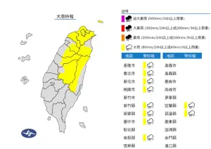 大雨特報／北台灣大雨開轟！雙北、花東等「10縣市」　暴雨到入夜
