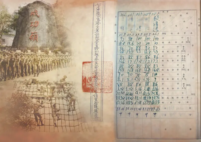 ▲賴清德當年的結訓成績單。（圖／成功嶺提供）