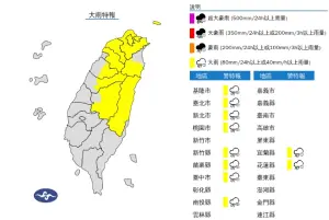 大雨特報／趕快躲屋簷下！雙北、桃園10縣市午後暴雨　降雨到入夜
