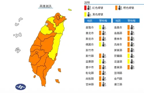 ▲中央氣象署也發布高溫示警，明（30）日白天臺東縣為橙色燈號，有攝氏38度極端高溫出現的機率。（圖／翻攝自中央氣象署）