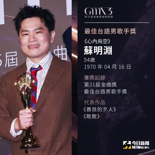 ▲金曲最佳台語歌王蘇明淵。(圖/NOWnews社群中心) ▲金曲最佳台語歌王蘇明淵。(圖/NOWnews社群中心)