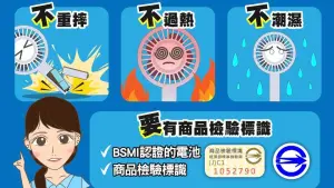 全台高溫!手持電風扇「3大NG行為」 台電示警:鋰電池曾爆炸