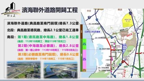 打造北高雄交通路網　新台17線完工後可紓解30~50%交通量
