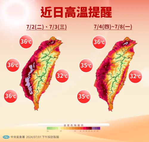 明後兩天(7/2、7/3)風向轉為「偏南風到東南風」,各地高溫普遍都有攝氏36度左右。(圖/中央氣象署提供) ▲明後兩天(7/2、7/3)風向轉為「偏南風到東南風」,各地高溫普遍都有攝氏36度左右。(圖/中央氣象署提供)