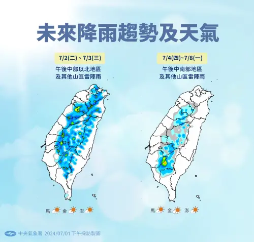 ▲未來一週降雨以午後雷雨為主，降雨範圍則受到風向和水氣多寡影響。（圖／中央氣象署提供）