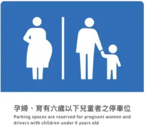 交通部今日預告修法　「新版婦幼停車標誌」統一改藍底簡潔風
