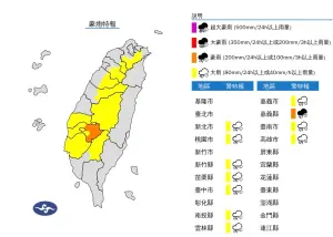 豪雨特報／下班雨區擴大！新北、桃園12縣市警戒　降雨一路到入夜
