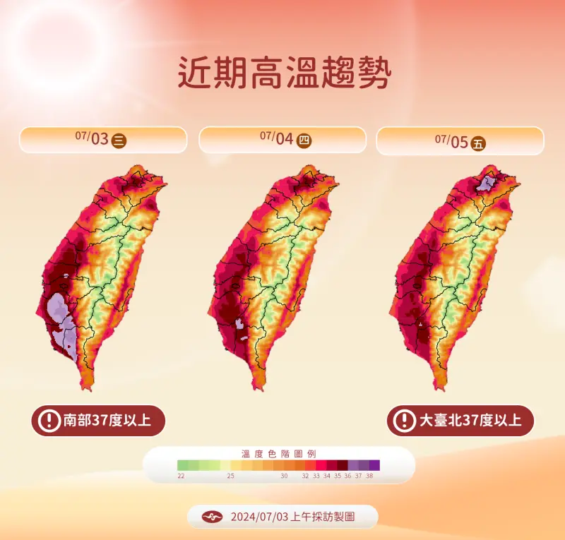 ▲陽烤全台，雙北、台北等10個縣市，明（4）日拉高溫警報，可能連續出現攝氏36度高溫。（圖／中央氣象署提供）