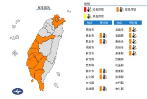 ▲中央氣象署發布高溫示警，明（4）日臺北市、新北市、臺中市、彰化縣、雲林縣、嘉義市、嘉義縣、臺南市、高雄市、屏東縣為橙色燈號。（圖／翻攝自中央氣象署）