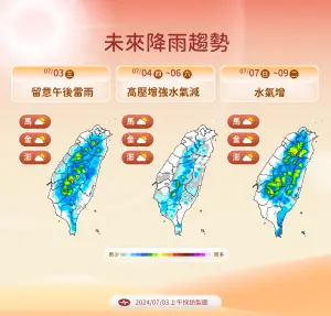 中央氣象署發布高溫示警,明(4)日臺北市、新北市、臺中市、彰化縣、雲林縣、嘉義市、嘉義縣、臺南市、高雄市、屏東縣為橙色燈號。(圖/翻攝自中央氣象署) ▲中央氣象署發布高溫示警,明(4)日臺北市、新北市、臺中市、彰化縣、雲林縣、嘉義市、嘉義縣、臺南市、高雄市、屏東縣為橙色燈號。(圖/翻攝自中央氣象署)