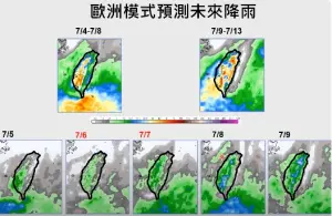 ▲未來一週降雨趨勢預測，。（圖／翻攝Youtube「Hsin Hsing Chia」頻道）