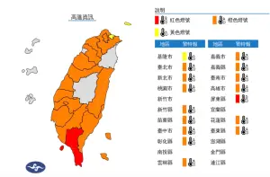 今(4)日屏東縣為紅色燈號,有連續出現38度極端高溫的機率。(圖/翻攝自中央氣象署) ▲今(4)日屏東縣為紅色燈號,有連續出現38度極端高溫的機率。(圖/翻攝自中央氣象署)