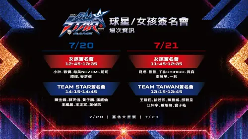 ▲中職官方今(4)日公布賽前簽名會資訊,特別邀請兩位台灣之光陳金鋒、王建民參加,而女孩簽名會資格券則將在7/8啟售。(圖/中職提供) ▲中職官方今(4)日公布賽前簽名會資訊,特別邀請兩位台灣之光陳金鋒、王建民參加,而女孩簽名會資格券則將在7/8啟售。(圖/中職提供)
